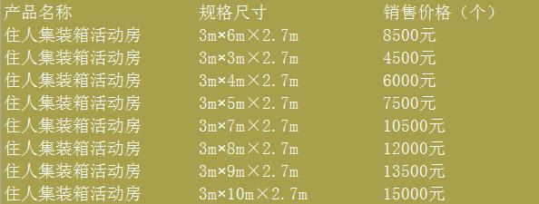 3m寬度住人集裝箱活動(dòng)房規(guī)格尺寸價(jià)格表圖