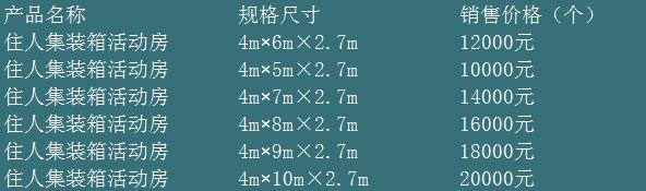 4m寬度住人集裝箱活動(dòng)房規(guī)格尺寸價(jià)格表圖