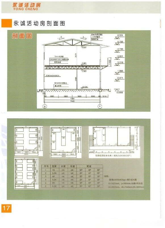 永誠(chéng)活動(dòng)房剖面圖